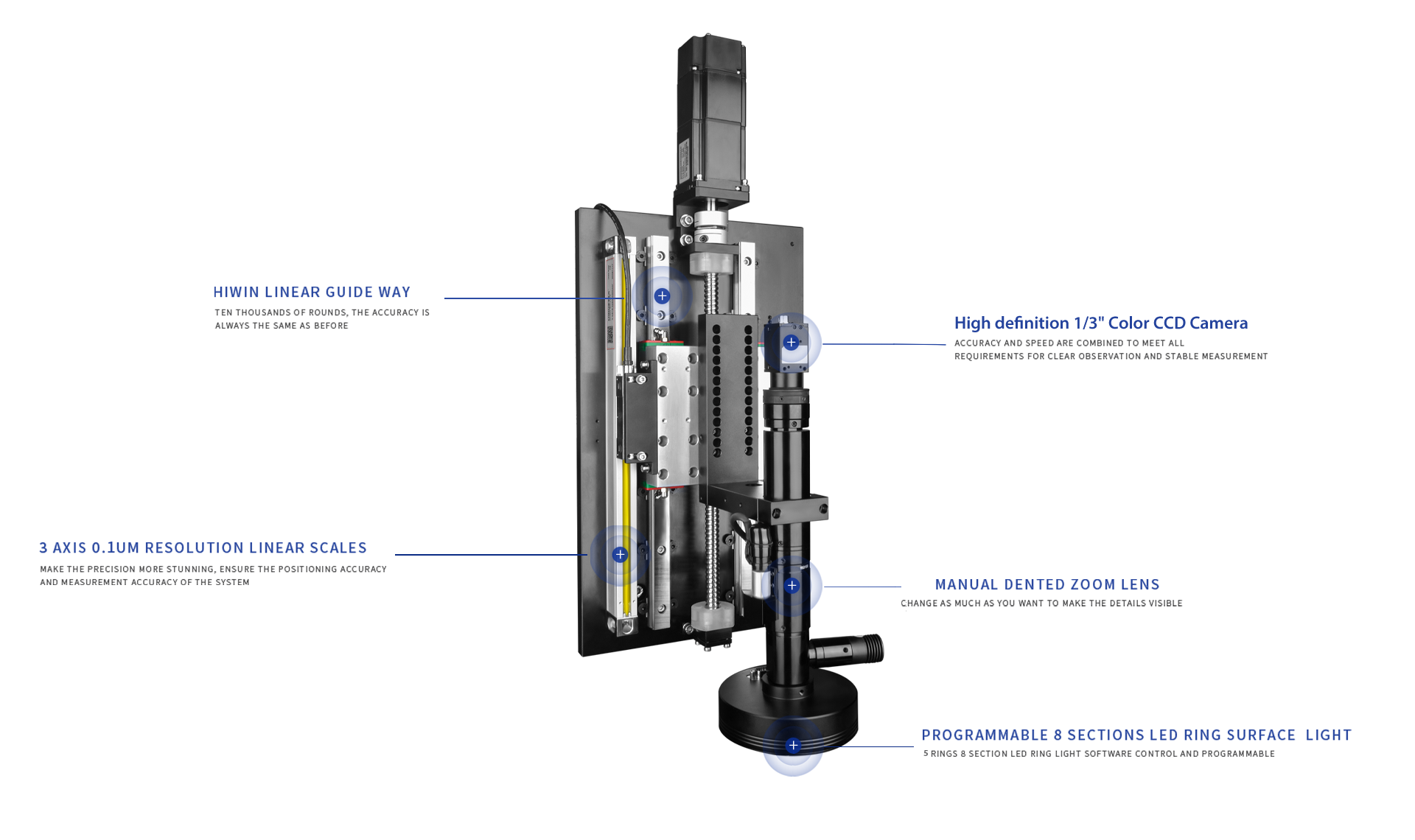 ULTRA 300 series fully automatic Vision measuring